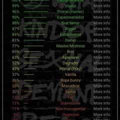 Bdsmtest Nov 2023