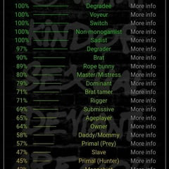 BDSM test 😈