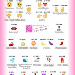 Emojis