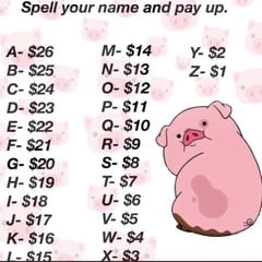 PayPig
