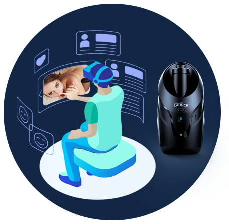 What is interactive porn?