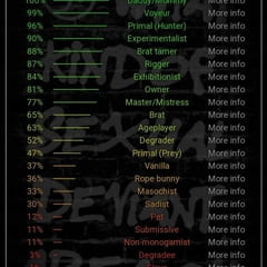 Bdsmtest Nov 2023