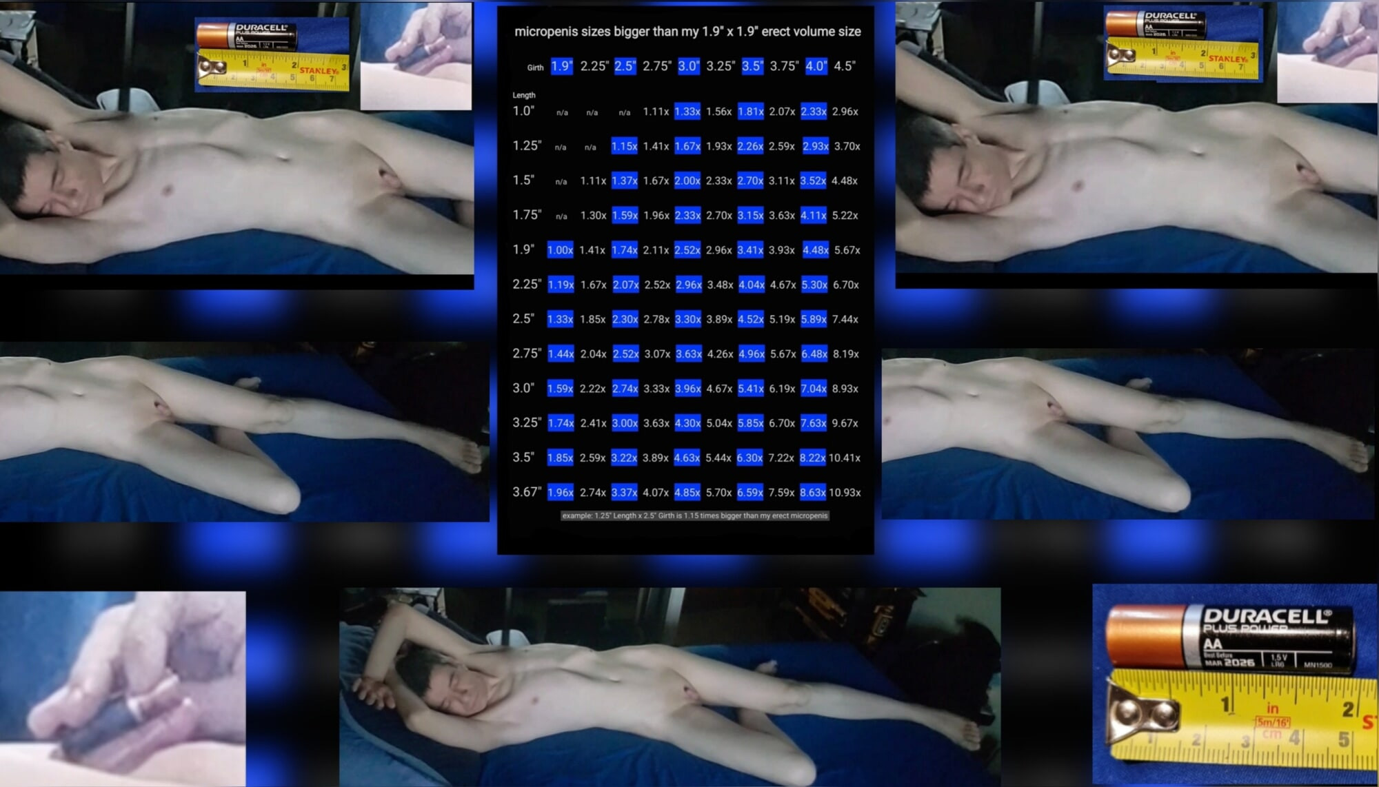 Micropenis are dimensiuni mai mari decât pula mea tare erectă de 1,9 inci