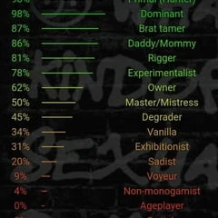 Bdsmtest Nov 24