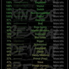 BDSM test 😈