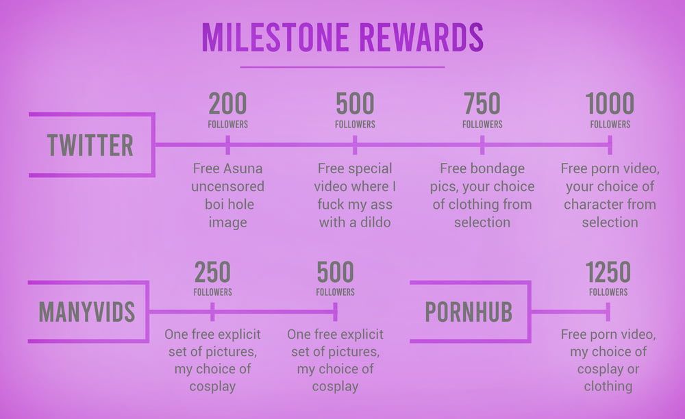 Free Porn Rewards