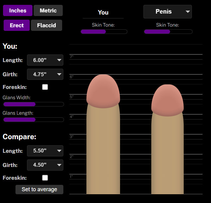 Compare 