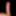 Best Cock